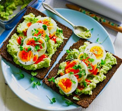 Avocado Toast & Egg Topper